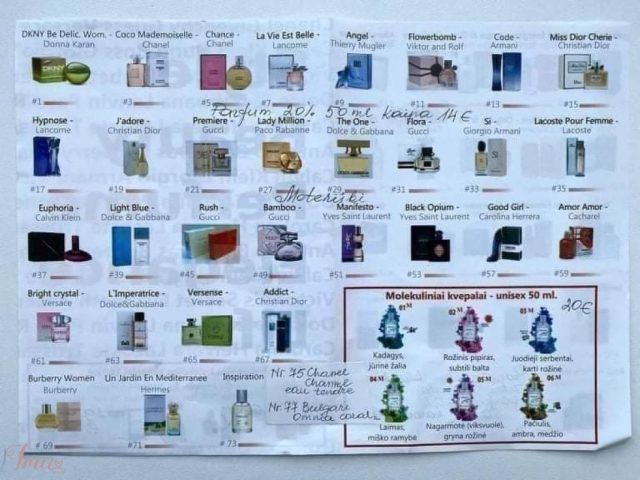 imusau.lt | parduodama Prouve Tikri kvepalai parfum 20 %